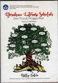 Gerakan Literasi Sekolah